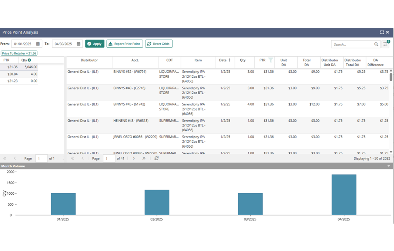 Price 2.0 UI