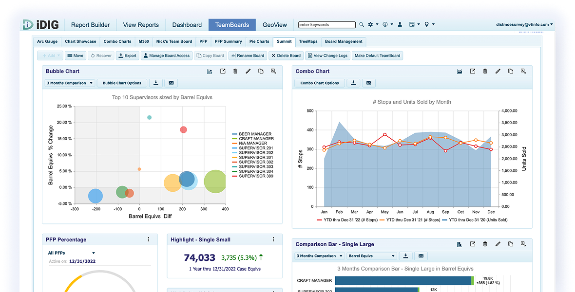 iDIG Application Screenshot